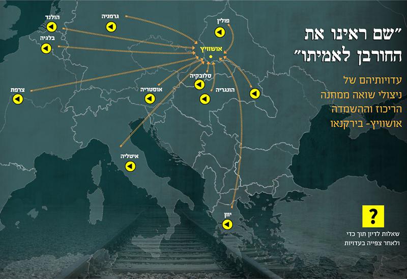 עדויות ניצולים מרחבי אירופה על מחנה אושוויץ-בירקנאו