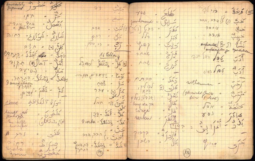 Excerpts from textbooks for the study of Arabic from the Theresienstadt ghetto
