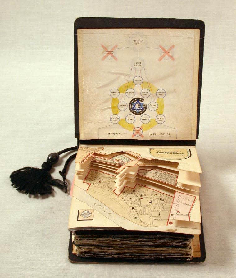 Diary chronicling the events in the Kovno ghetto in 1942.