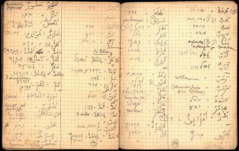 Excerpts from textbooks for the study of Arabic from the Theresienstadt ghetto
