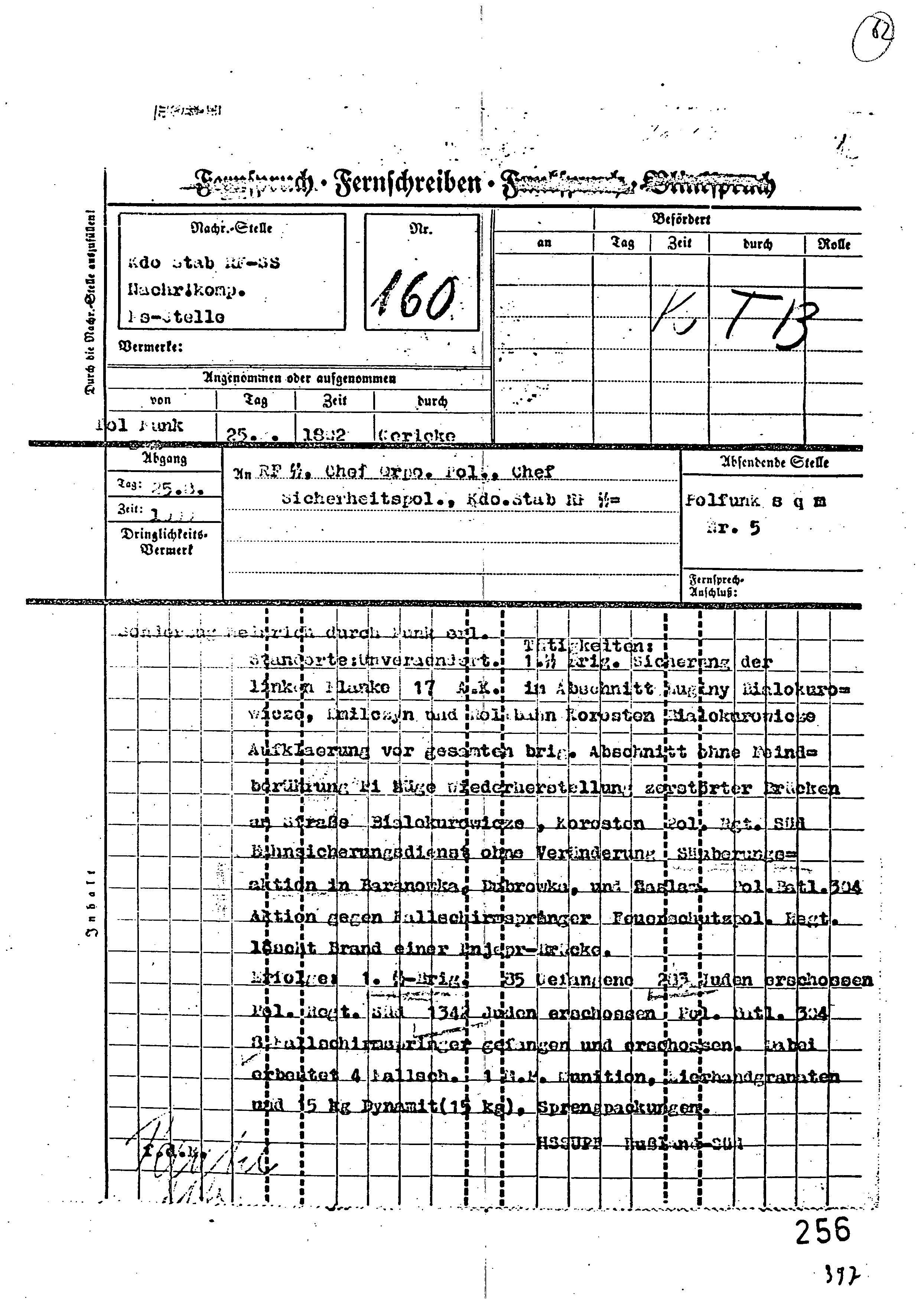 Messages and reports sent by the Polizeibataillone 45, 151, 304, 307, 309, 314, 317, 320 and 322, Polizeiregiment Mitte, 1. SS-Infanterie-Division, the SS-Kavallerieregiment 2 and Stabskompanie des HSSUPF Russland Sued, July 1941-February 1942