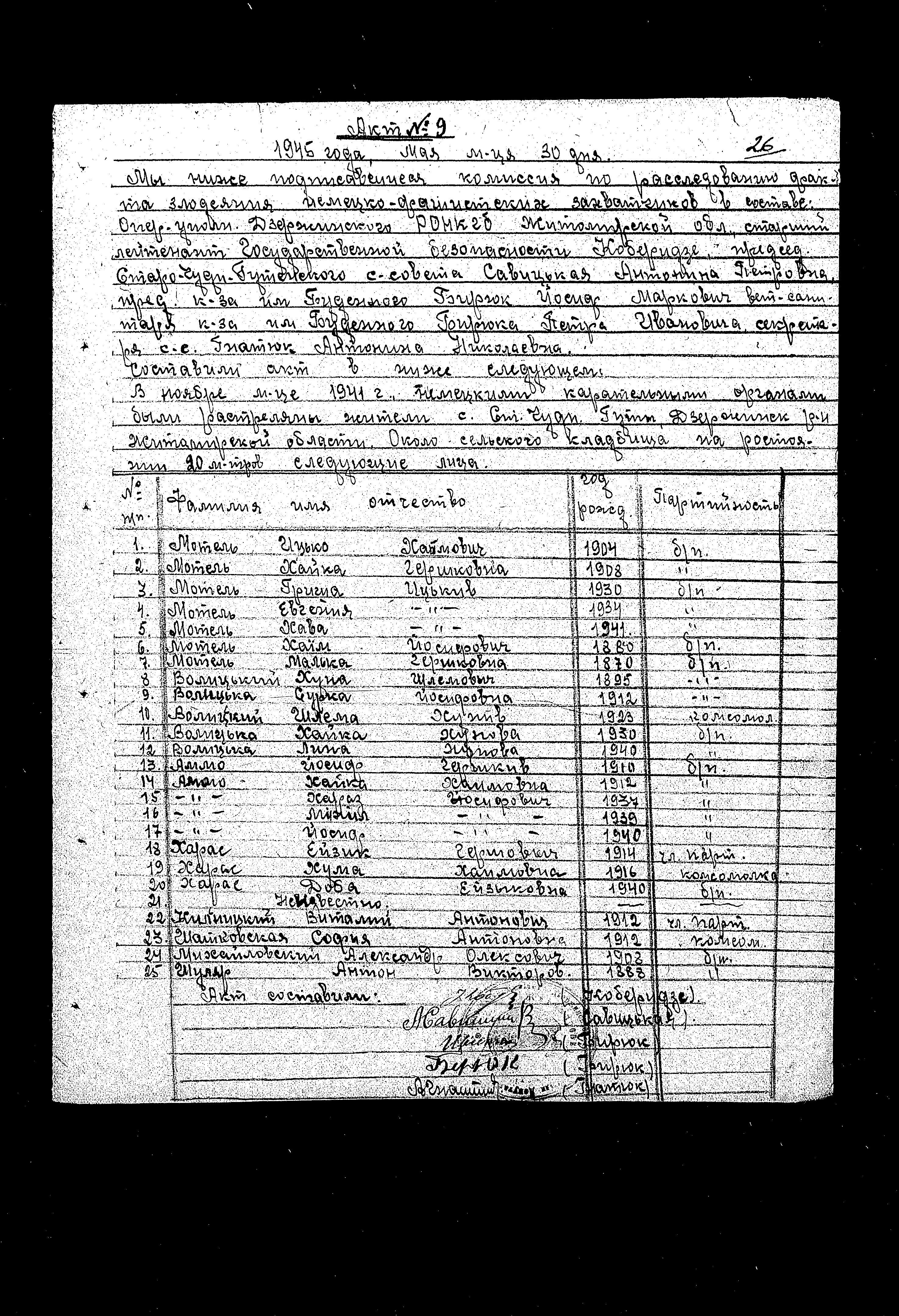 תעוד הוועדה הממלכתית המיוחדת לחקר פשעי הנאצים בברית המועצות, 1945-1943 על פשעים שבוצעו באזור DZERZHINSK, מחוז ZHITOMIR