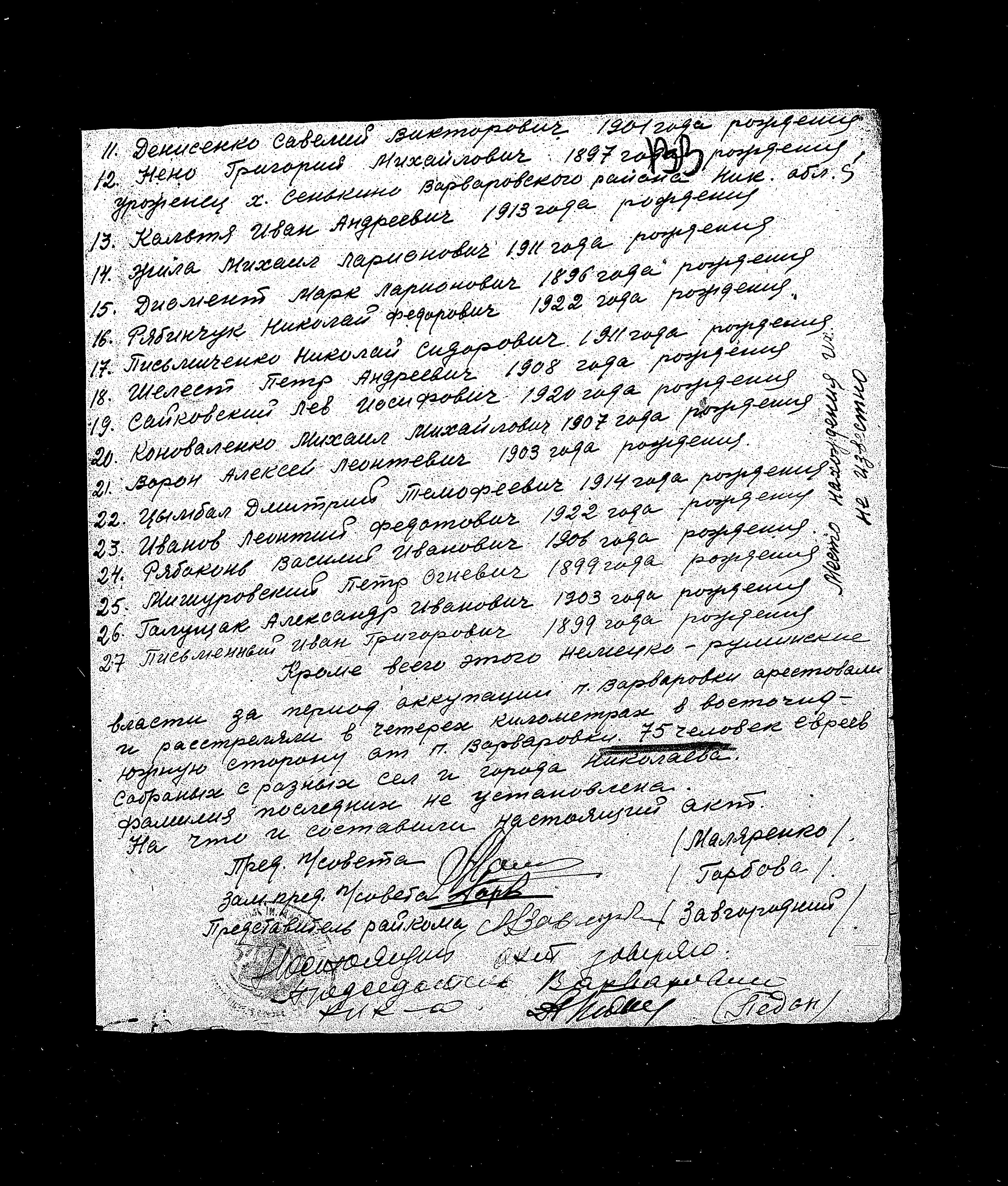 חקירת פשעי הנאצים בברית-המועצות:  גורל יהודים ואוכלוסיה אזרחית שסייעה ליהודים אזורי VASELINOVO ו-VARVAROVKA.