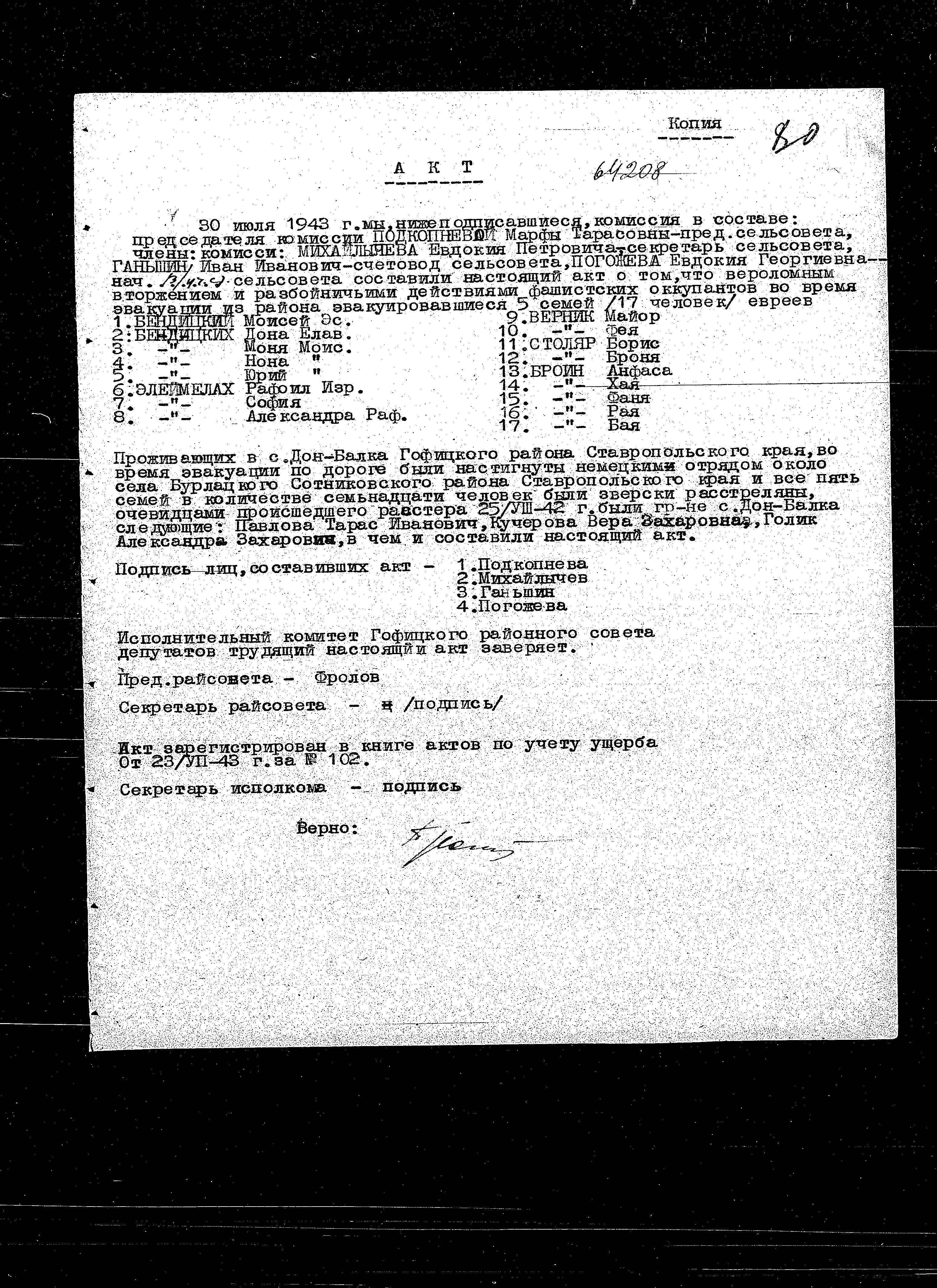 State Extraordinary Commission for Investigation of Nazi War Crimes in the Soviet Union (ChGK) documentation dated 1943, regarding the murder and persecution of Jews in Ordzhonikidzevskiy Kray, 1942
