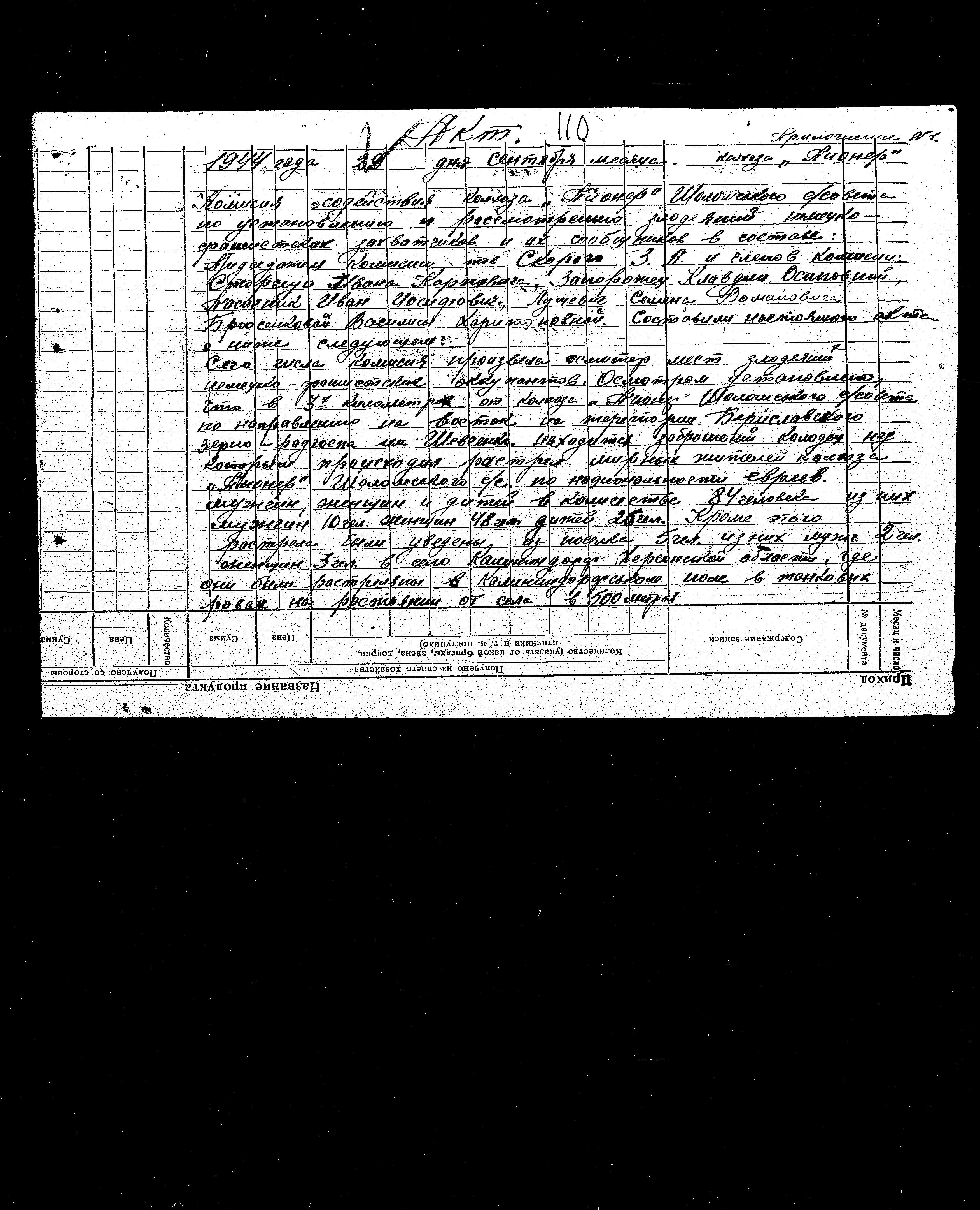 Documentation of the Soviet Extraordinary State Commission, regarding the murder and persecution of Jews, non-Jews and Soviet POWs in the Kalinindorf district, 1944