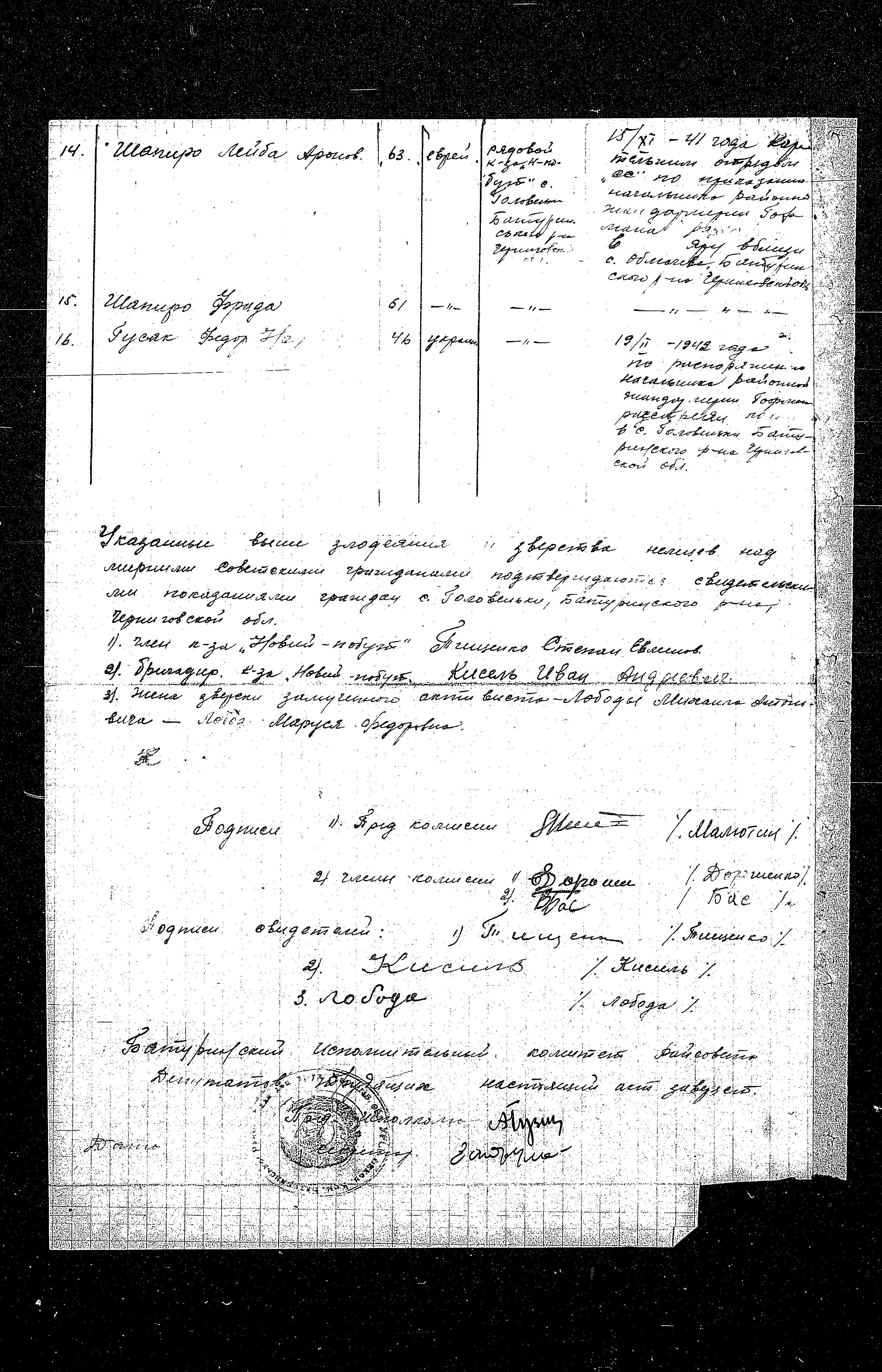 Lists of residents from the Baturin district who were murdered by Germans, 1941-1944