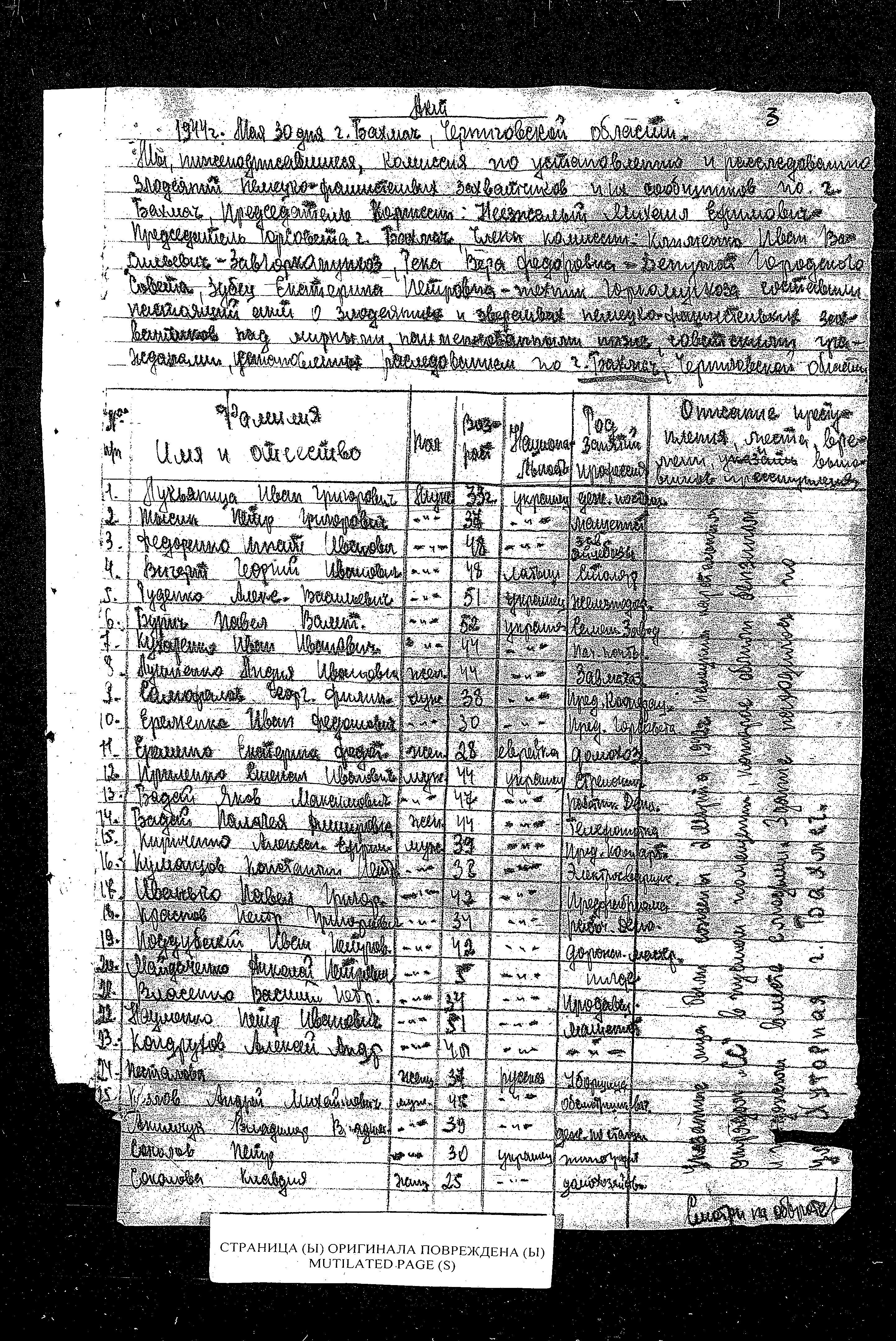 תעוד של הוועדה הממלכתית המיוחדת לחקר פשעי הנאצים בברית המועצות משנת 1944 על רצח ורדיפת תושבים בנפת Bakhmach