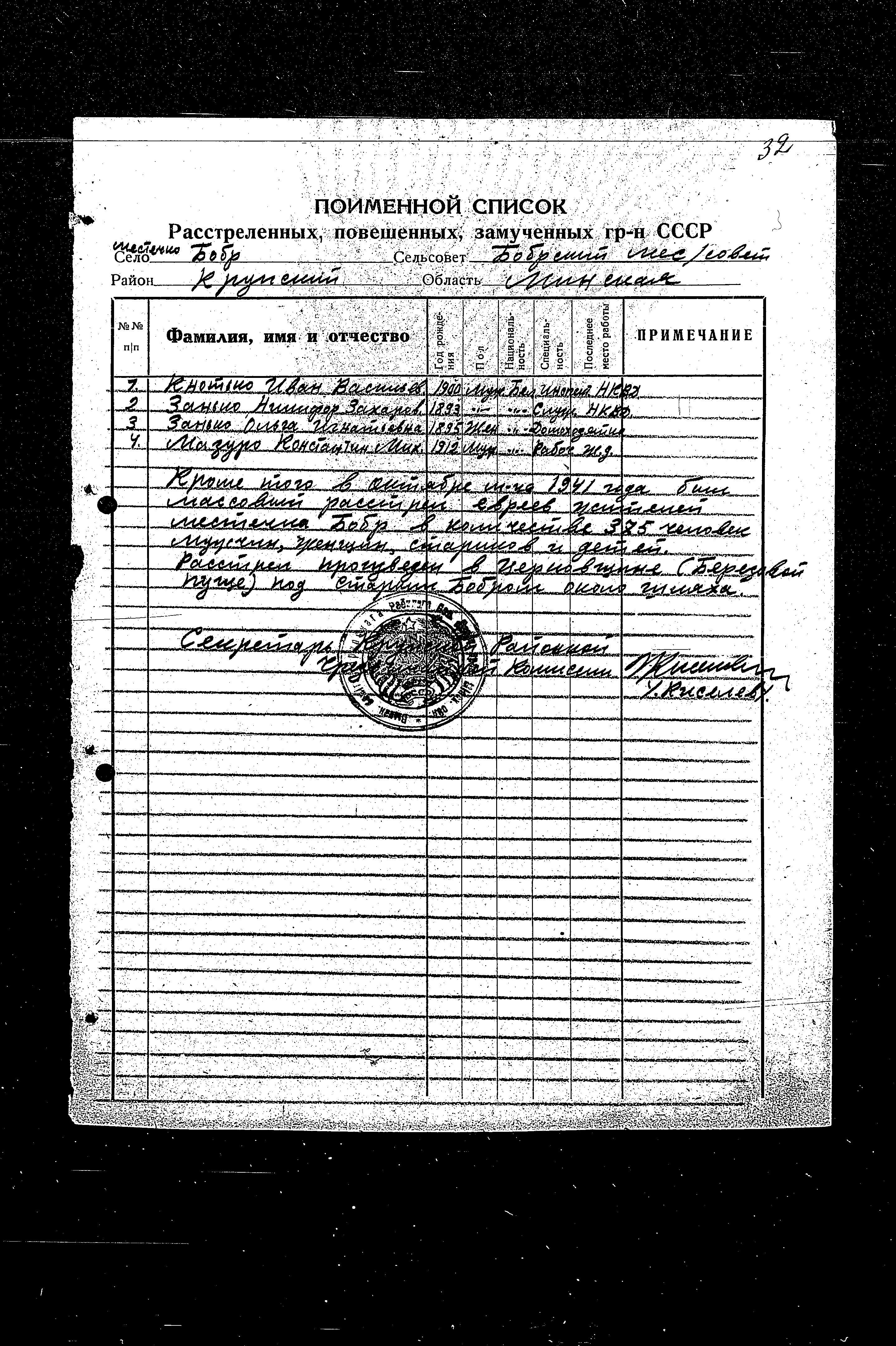 State Extraordinary Commission for Investigation of Nazi War Crimes in the Soviet Union (ChGK) documentation dated 1943-1945, regarding crimes committed in the vicinity of Krupki in the Minsk Region, Belorussia
