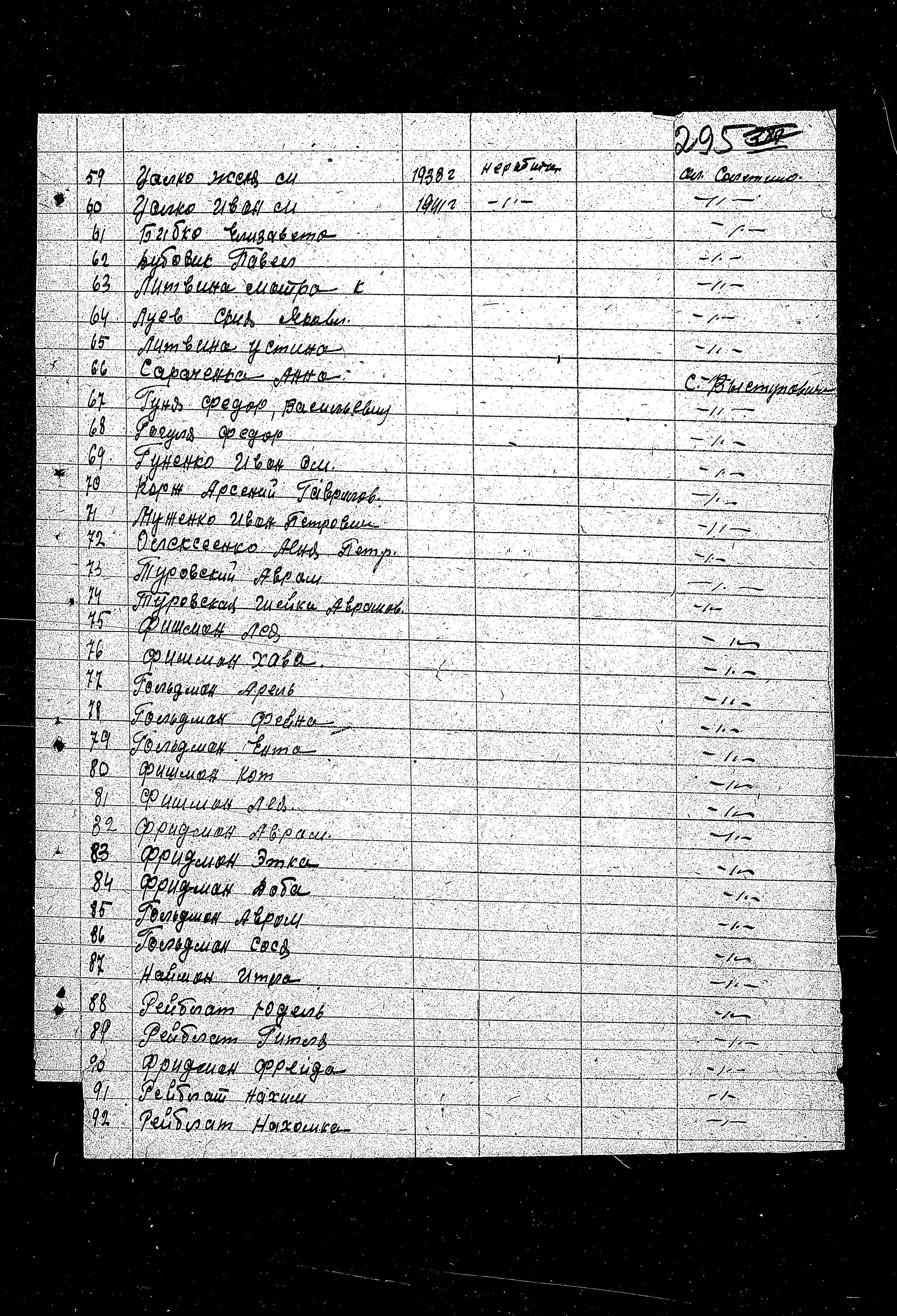 תיעוד של הוועדה הממלכתית המיוחדת לחקר פשעי הנאצים בברית המועצות על דיכוי וחיסול של האוכלוסיה המקומית ושבויי מלחמה סובייטים בשנים 1944-1941