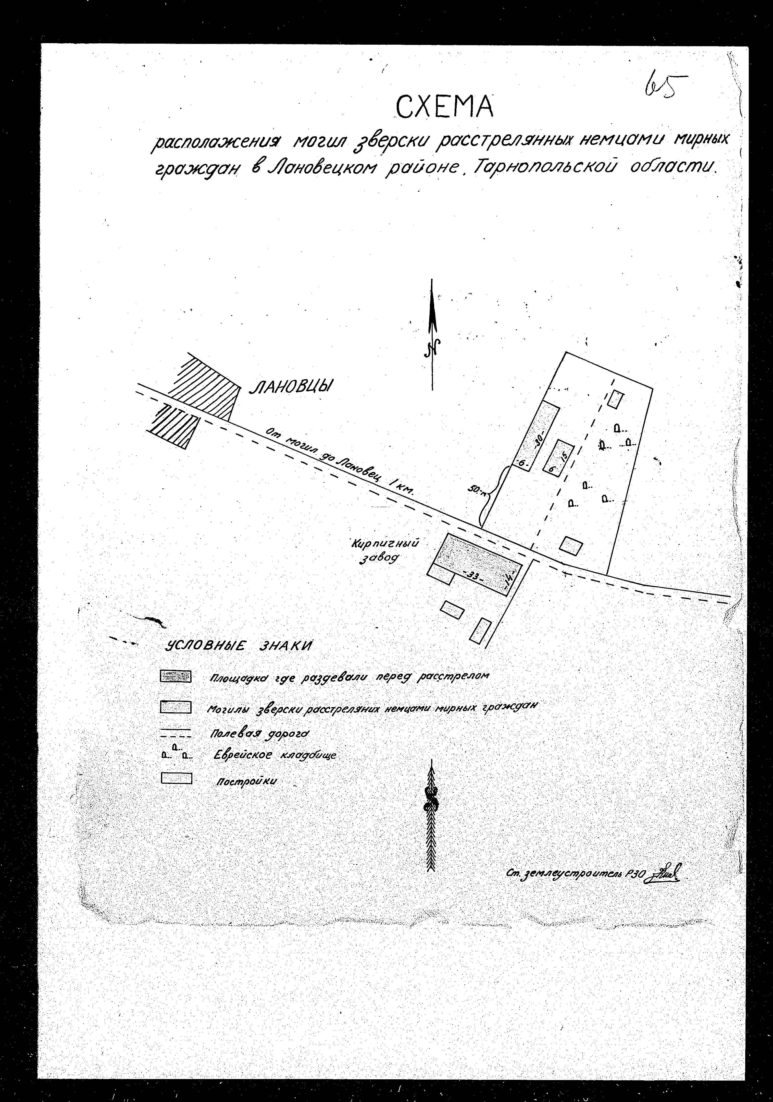 Scheme of the murder site and its vicinity drown by the ChGK commission