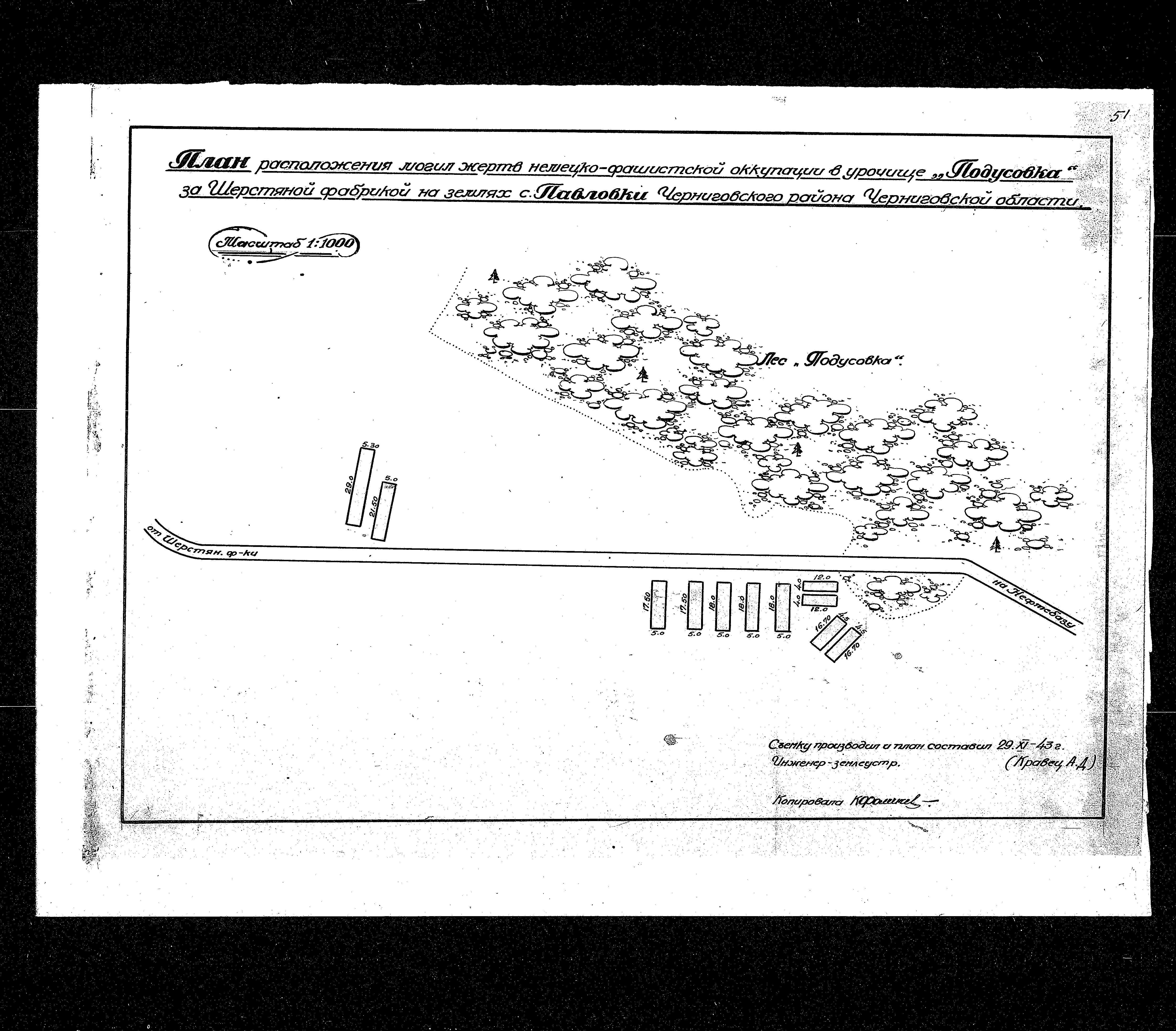Sketch of Podusovka murder site