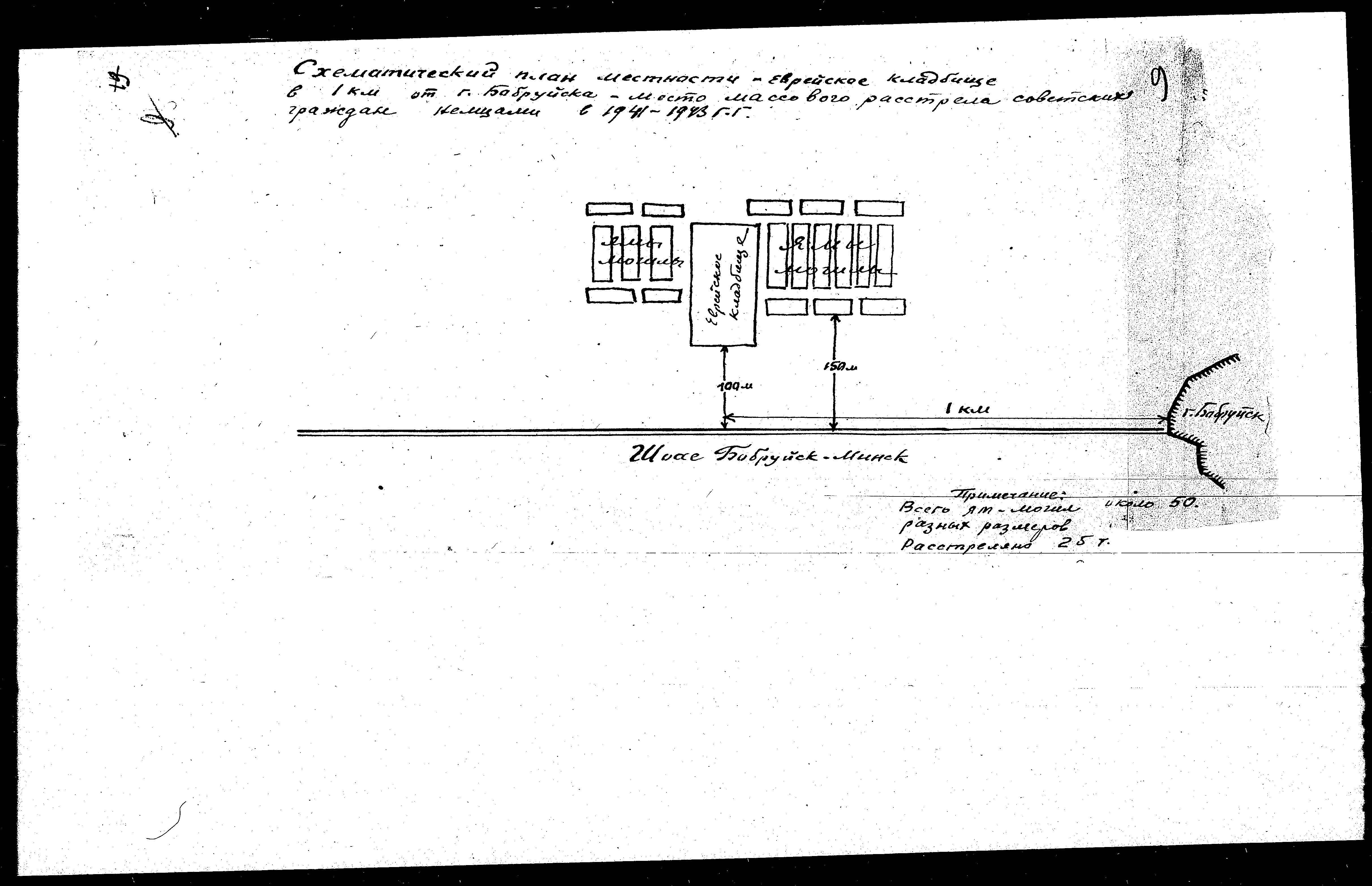 Sketch of the Jewish Cemetery murder site