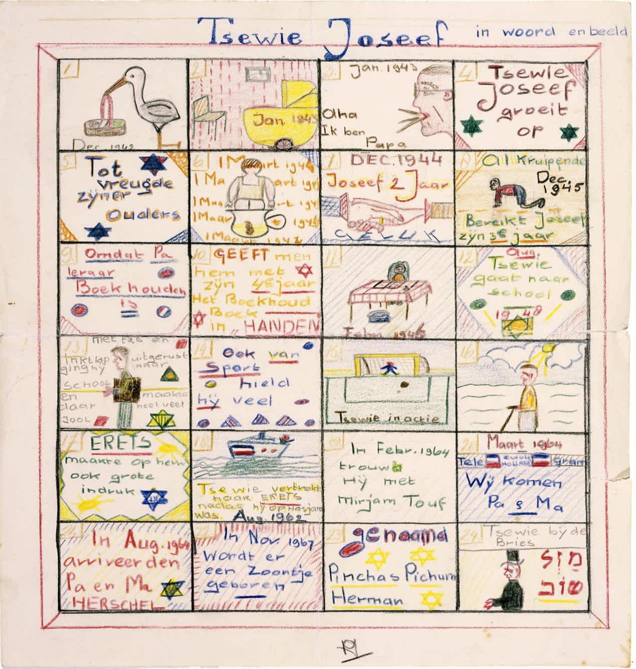 Nico Herschel's callendar of life, prepared for his son when he was taken into hiding